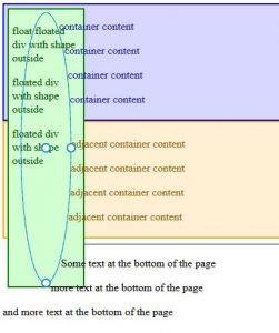 floated element using shape-outside interacting with adjacent elements